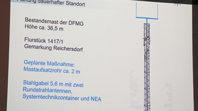 Die geplante Erweiterung des bestehenden Funkmastes in Landersdorf mit den Antennen für den BOS-Digitalfunk.