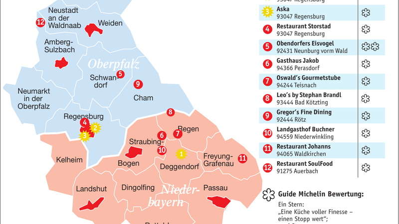 Neu mit dabei sind das Aska und der Rote Hahn in Regensburg, sowie das Restaurant [KOOK] 36 in Moos (Kreis Deggendorf) und das Cheval Blanc in Illschwang (Kreis Amberg-Sulzbach).