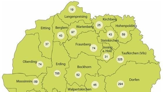 In den Kommunen des Landkreises Erding sind mittlerweile 2606 Personen positiv auf das Coronavirus getestet worden.