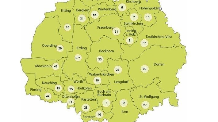 In den Gemeinden des Landkreises Erding stieg die Fallzahl am Mittwoch auf insgesamt 1110.
