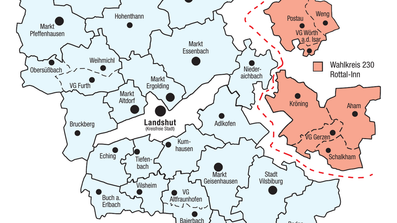 Aham, Gerzen Kröning und Schalkham wurden bereits bei der Bundestagswahl 2017 aus dem Wahlkreis 228 Landshut ausgegliedert, nun sollen auch Postau, Weng und Wörth an den Wahlkreis 230 Rottal-Inn fallen.