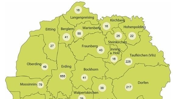 Das Coronavirus ist mittlerweile bei 2047 Personen im Landkreis Erding nachgewiesen worden.