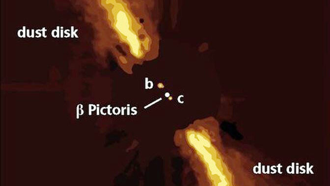 Diese schematischen Ansichten zeigen die Geometrie des "b Pictoris"-Systems: Das Bild zeigt den Stern und die beiden Planeten, die in eine Staubscheibe eingebettet sind.
