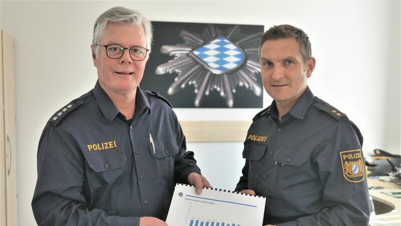 Präsentierten die Unfallstatistik 2018: Polizeichef Stephan Seiler (r.) und Verkehrs-Experte Roman Fischer.