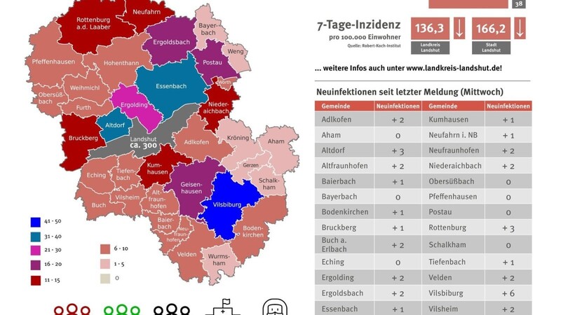Corona-Indexfälle im Landkreis Landshut.