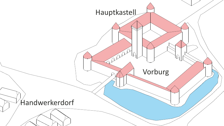 Eine Rekonstruktion von Architekt Johannes Ruscheinsky zeigt das Schloss Rain.