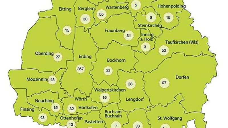 Die Covid-19-Fallzahl in den Kommunen des Landkreises Erding stieg am Dienstag auf insgesamt 1080 an.