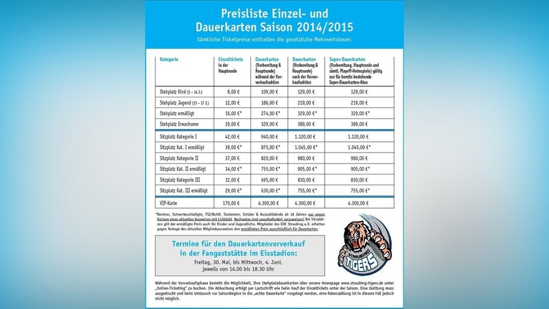Die Dauerkartenpreise der Straubing Tigers der Saison 2014/2015.