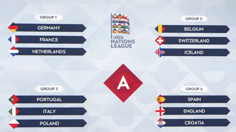 Blick auf die vier Dreiergruppen in Topf A der Uefa Nations League. Deutschland trifft dabei auf Frankreich und Holland.