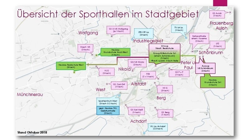Über das Stadtgebiet verteilt gibt es (mit Ausnahme von Frauenberg und der Münchnerau) zahlreiche Sporthallen. Im Osten der Stadt stehen jedoch nur wenig Hallenkapazitäten zur Verfügung, da es sich mit Ausnahme der Mittelschule Schönbrunn ausschließlich um Einfachhallen handelt.