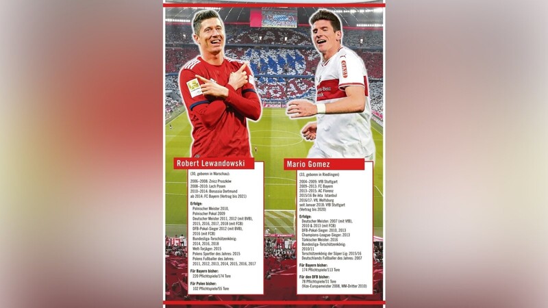 Zwei außergewöhnliche Angreifer-Typen, die für ihre Vereine entscheidend sein können: Robert Lewandowski (l.) bei den großen Zielen des FC Bayern in Liga, Pokal und Champions League - und Mario Gomez beim VfB Stuttgart, um den drohenden Abstieg zu vermeiden.
