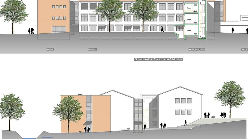 Die Erweiterung der Placidus-Heinrich-Schule (farbiges Gebäude) zur "Schule der Zukunft" will der Markt über Kredite finanzieren.