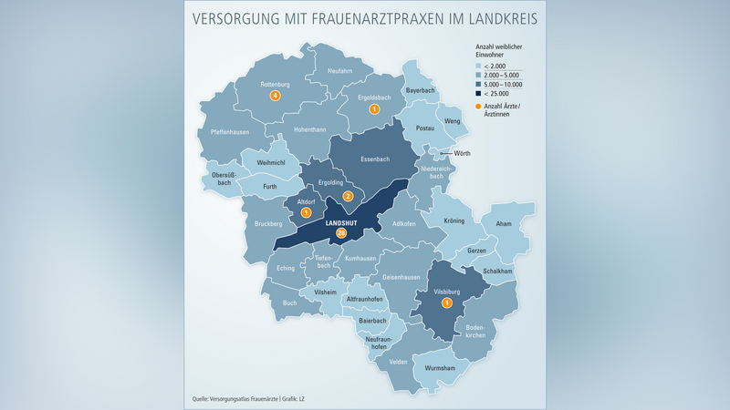 Die Versorgung mit Frauenarztpraxen im Landkreis Landshut.