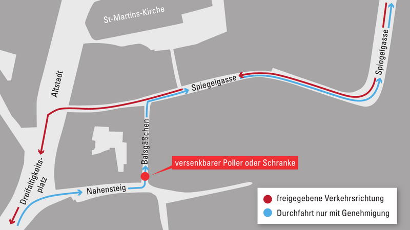 So sieht der Vorschlag der Verwaltung aus: Die Fahrtrichtung würde umgedreht, der "legale" Verkehr würde dann von der Neustadt durch die Spiegelgasse in die Altstadt fahren.