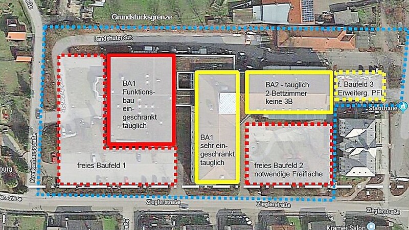 Diese grafische Übersicht zeigt die Möglichkeiten, wo der Krankenhauskomplex auf dem Grundstück am Mainburger Laurentiusweg erweitert werden könnte.