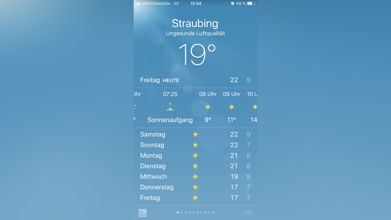 Eine "ungesunde Luftqualität" attestiert Apples Wetter-App der Stadt Straubing - ob das aber tatsächlich so ist, darf bezweifelt werden.