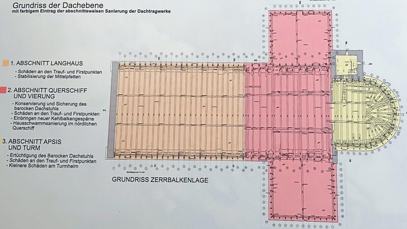 Diese grafische Darstellung des Architekturbüros Wild & Wilnhamer zeigt die drei Bauphasen, die für 2022, 2023 und 2024 geplant sind.
