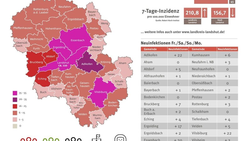 Diese Grafik zeigt die Verteilung der Infektionsfälle im Landkreis Landshut.