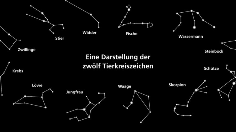 Würdest du dein Sternzeichen am Nachthimmel erkennen?