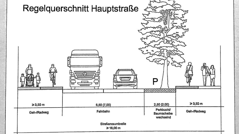 Diese Skizze zeigt den geplanten Regelquerschnitt für den Umbau der Hauptstraße in Tegernheim.