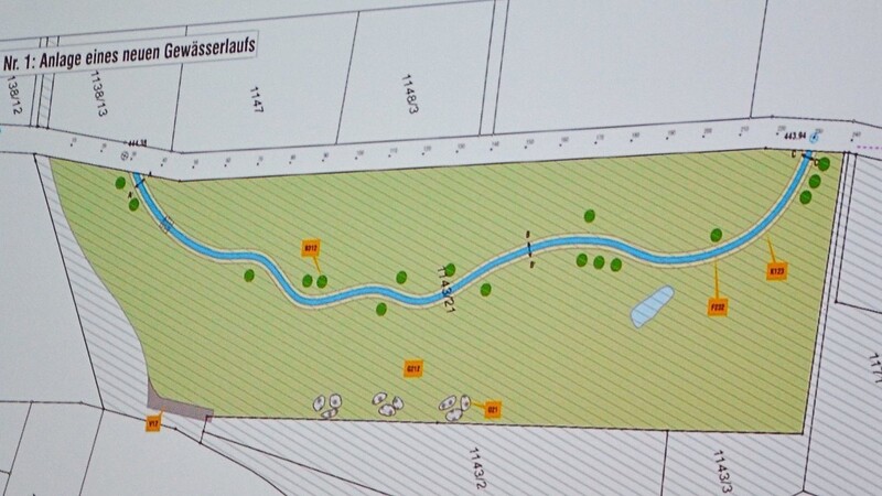 Die Abens soll im nördlichen Marktgebiet wieder mäandrieren. Die Planung für die Renaturierung des Flusslaufs stellte jetzt Ulrich Voerkelius vom Planungsbüro Längst & Voerkelius dem Marktrat vor.