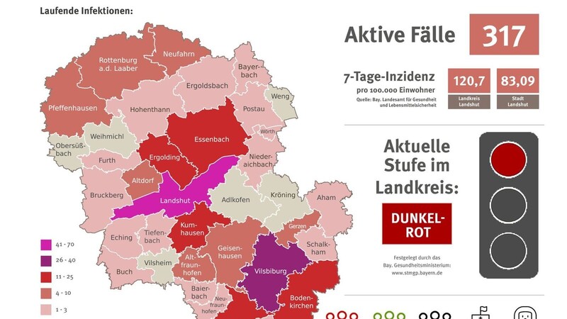 Die aktuellen Fallzahlen im Landkreis Landshut im Überblick.