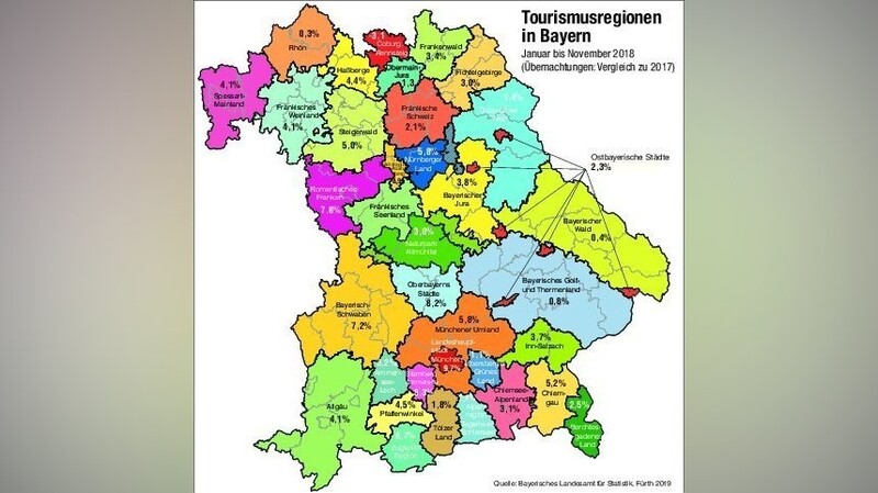 Die aktuelle Entwicklung in den bayerischen Tourismusregionen.