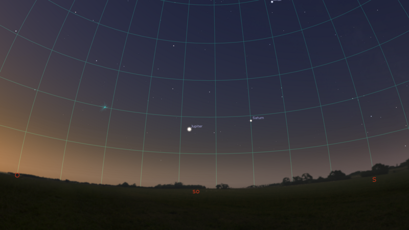 Beim Blick in Richtung Südosten sind Jupiter und Saturn als helle Punkte gut am morgendlichen Himmel zu sehen.