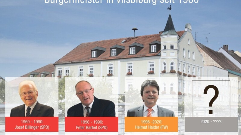 Dreieinhalb Jahrzehnte lang hat die SPD in Vilsbiburg den Bürgermeister gestellt. Dann kam Helmut Haider von den Freien Wählern. Er prägte die Stadt knapp zweieinhalb Jahrzehnte. Die Diskussionen darüber, wer ihn im Amt beerbt, werden bis März 2020 andauern.