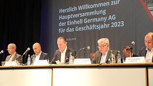 Sie zeigten sich mit dem Geschäftsjahr 2023 nicht zufrieden (v. l.): Technik-Vorstand Markus Thannhuber, Finanzvorstand Jan Teichert, Vorstandsvorsitzender Andreas Kroiss, Aufsichtsratsvorsitzender Dieter Spath und Aufsichtsrat Philipp Thannhuber.