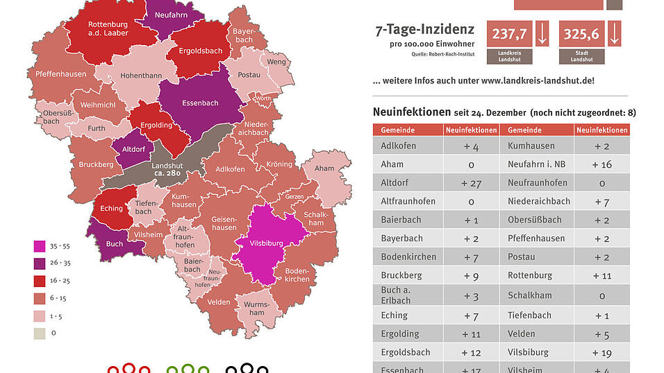 Die aktuellen Corona-Zahlen in der Region. Die aktuellen Corona-Zahlen in der Region.