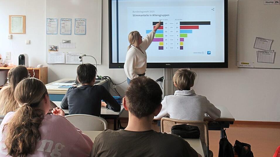 Die Achtklässer diskutieren über die Bundestagswahl. Fotos: