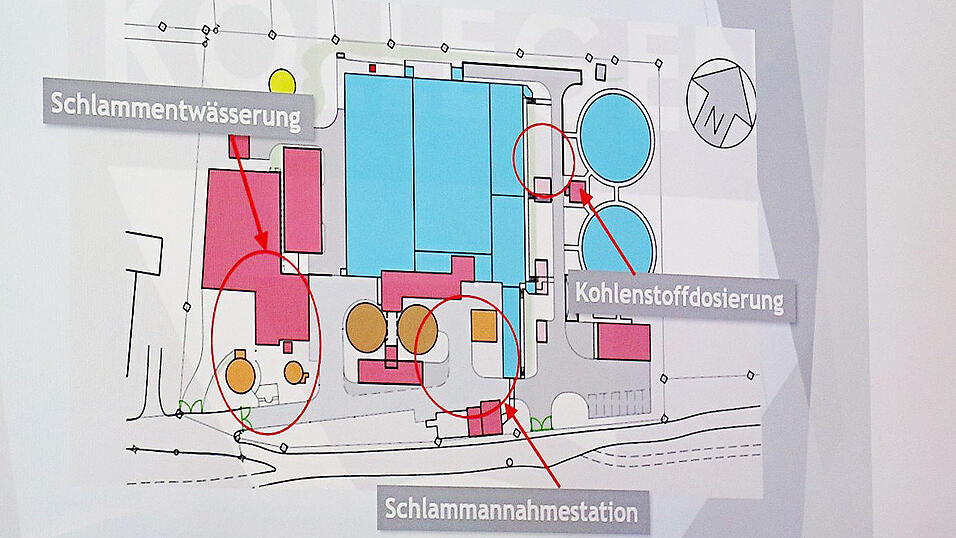 Einem Antrag auf Sanierung und Erweiterung der Kl&auml;rschlammbehandlung in der Plattlinger Kl&auml;ranlage wurde zugestimmt.