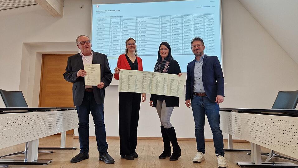 Sie pr&auml;sentieren die Muster der amtlichen Stimmzettel und die Online-Probestimmzettel (im Hintergrund): B&uuml;rgerb&uuml;ro-Leiter Hans Herrmann (v.l.), Wahlsachbearbeiterin Ramona Laubmeier, stellv. Wahlleiterin Tanja Ringlstetter und Wahlleiter Alexander Oswald.
