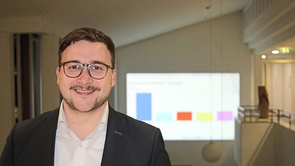 Valentin Walk erzielte mit fast 30 Prozentpunkten Vorsprung angesichts der gro&szlig;en Konkurrenz ein sehr beachtliches Ergebnis.