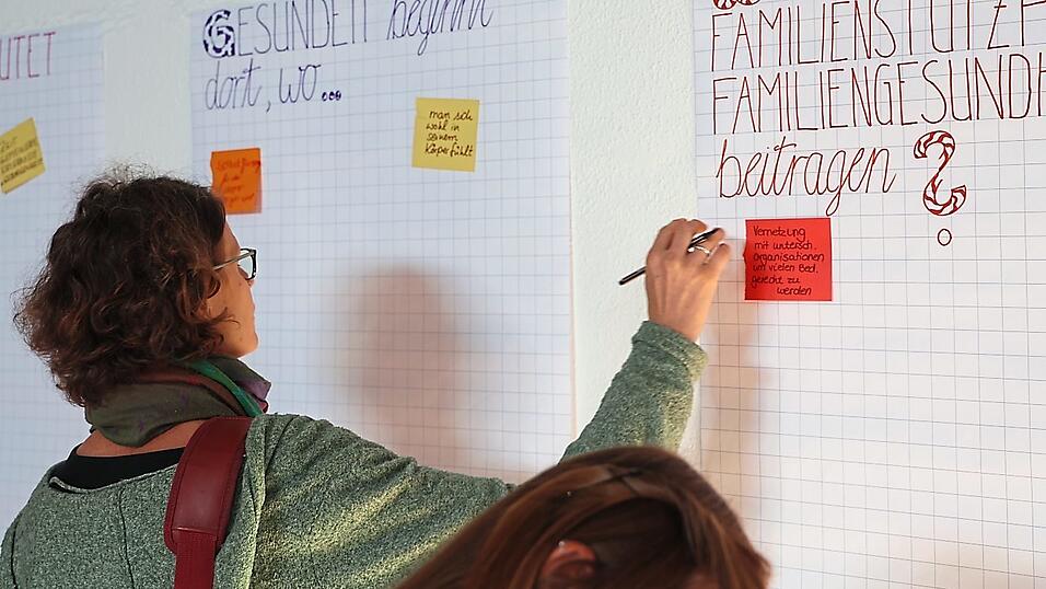 Anhand von Impulsfragen konnten Gedanken an Flipcharts geteilt werden. Anhand von Impulsfragen konnten Gedanken an Flipcharts geteilt werden.