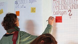 Anhand von Impulsfragen konnten Gedanken an Flipcharts geteilt werden. Anhand von Impulsfragen konnten Gedanken an Flipcharts geteilt werden.
