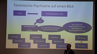 Der Ärztliche Direktor, Prof. Johannes Hamann, stellte die Forensische Psychiatrie auf einen Blick dar.
