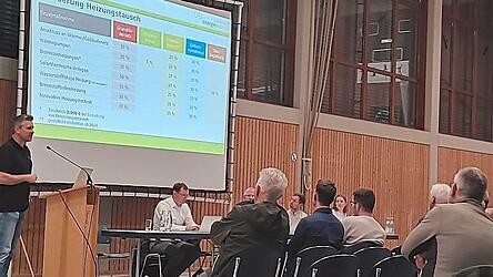 Sebastian Zirngibl (Energieagentur Regensburg) stellte Fördermöglichkeiten vor. Zuvor präsentierten Lea Schmidtke und Nils Schild (beide INEV) Ergebnisse der kommunalen Wärmeplanung. Sebastian Zirngibl (Energieagentur Regensburg) stellte Fördermöglichkeiten vor. Zuvor präsentierten Lea Schmidtke und Nils Schild (beide INEV) Ergebnisse der kommunalen Wärmeplanung.