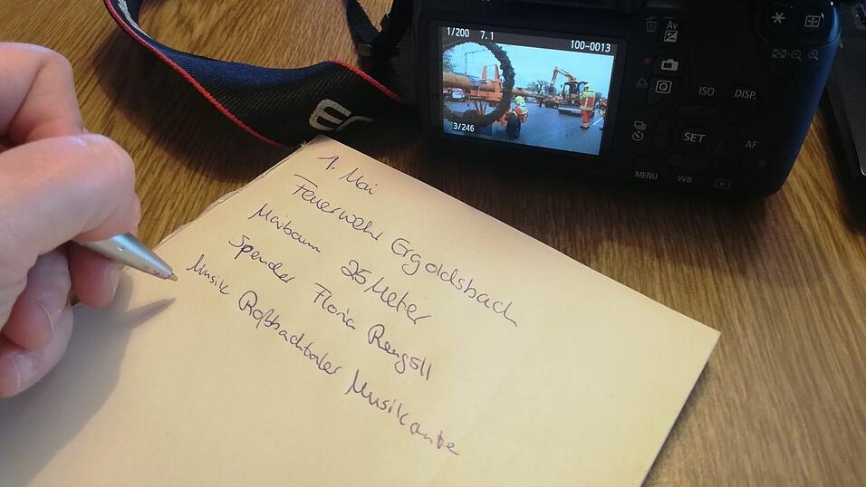 Redakteure der Landshuter Zeitung informieren Vereinsschreiber, Schriftführer, und alle, die Spaß am Schreiben haben und uns als freie Mitarbeiter unterstützen möchten. Redakteure der Landshuter Zeitung informieren Vereinsschreiber, Schriftführer, und alle, die Spaß am Schreiben haben und uns als freie Mitarbeiter unterstützen möchten.