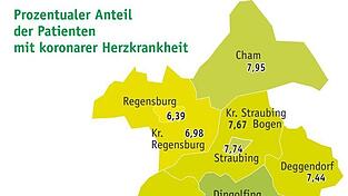 Der prozentuale Anteil der Partienten mit koronarer Herzkrankheit, aufgeteilt nach Kreisen und kreisfreien St&auml;dten in Ostbayern.&nbsp;