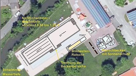 Der Gemeinderat entschied sich einstimmig für die Umsetzung dieser Planungsvariante.
