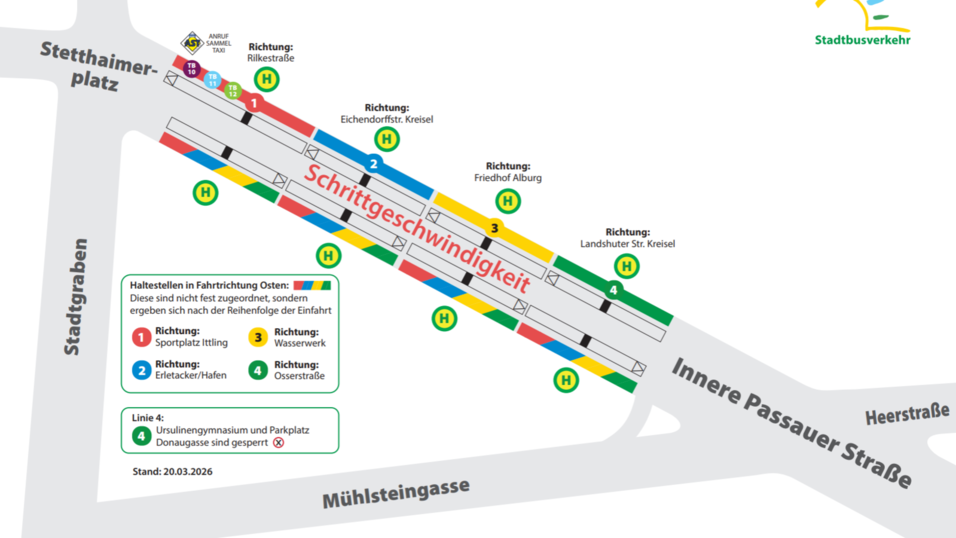 Grafische Darstellung der Umsteigestelle in der Innenen Passauer Stra&szlig;e von M&auml;rz bis Dezember 2026.