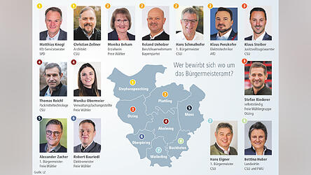 Eine &Uuml;bersicht der B&uuml;rgermeisterkandidaten im Landkreis Deggendorf rechts der Donau. In Osterhofen und K&uuml;nzing gibt es keine B&uuml;rgermeisterwahlen.