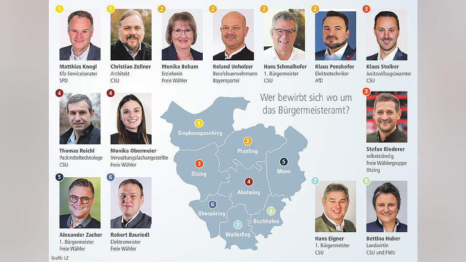 Eine &Uuml;bersicht der B&uuml;rgermeisterkandidaten im Landkreis Deggendorf rechts der Donau. In Osterhofen und K&uuml;nzing gibt es keine B&uuml;rgermeisterwahlen.