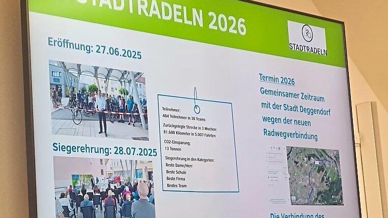 Das gemeinsame Oberzentrums-Stadtradeln startet am 26. Juni und geht bis 16. Juli. Foto: Das gemeinsame Oberzentrums-Stadtradeln startet am 26. Juni und geht bis 16. Juli. Foto: