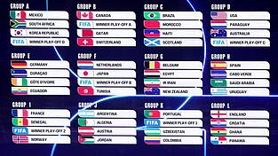 Die nächste Verkaufsphase für WM-Tickets beginnt. Die nächste Verkaufsphase für WM-Tickets beginnt.