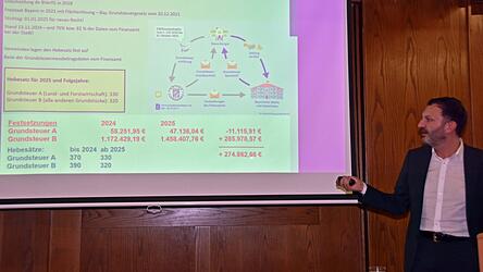 Die Grundsteuerreform und ihre Folgen erläuterte Bürgermeister Markus Hofmann ausführlich bei der Bürgerversammlung.