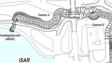 Eine Übersichtsdarstellung der Maßnahmen Eine Übersichtsdarstellung der Maßnahmen