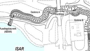 Eine Übersichtsdarstellung der Maßnahmen Eine Übersichtsdarstellung der Maßnahmen